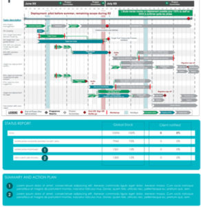 Référence Client aSpark Consulting - CACIB | Indoor action : la coordination IT de Capital Market