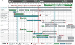 Référence Client aSpark Consulting - CACIB | Quand homogénéisation des pratiques social rime avec méthode, équipes et organisation.