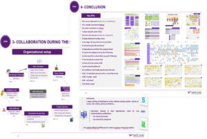 Référence Client aSpark Consulting - Natixis | Le déploiement de l'agilité pour une transformation diligentée et optimale.