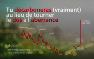 Tu décarboneras (vraiment) au lieu de tourner le dos à l'aberrance