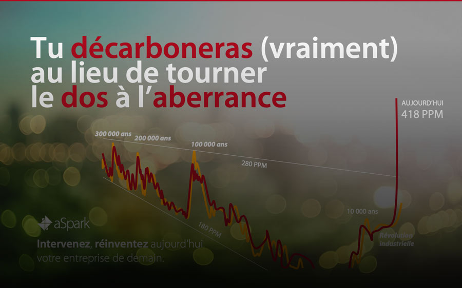 Tu décarboneras (vraiment) au lieu de tourner le dos à l'aberrance